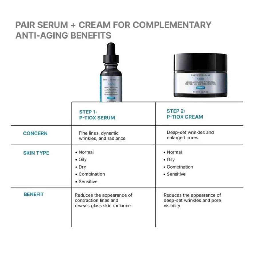P-TIOX Cream 48ml