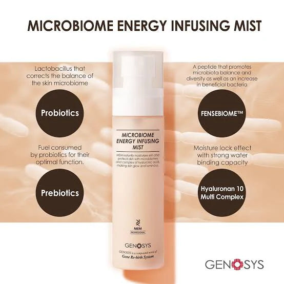 Genosys Holiday Glow Kit