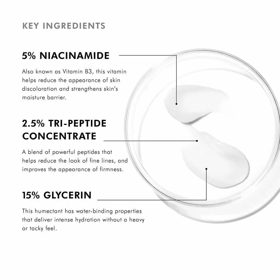 SkinCeuticals Metacell Renewal B3 50ml