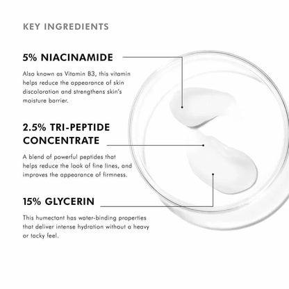 SkinCeuticals Metacell Renewal B3 50ml